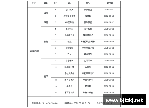 7月9号欧洲杯揭幕战时间及全程赛程一览